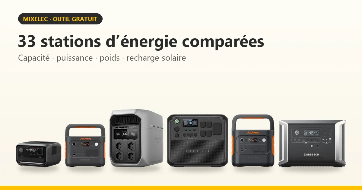 Six stations d’énergie portables du comparateur, de 286 à 2 330 Wh : EcoFlow, Jackery, Bluetti, Dabbsson